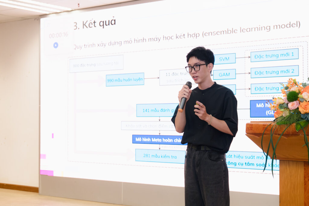 Hành trình APEC INNOVATION mùa thứ nhất